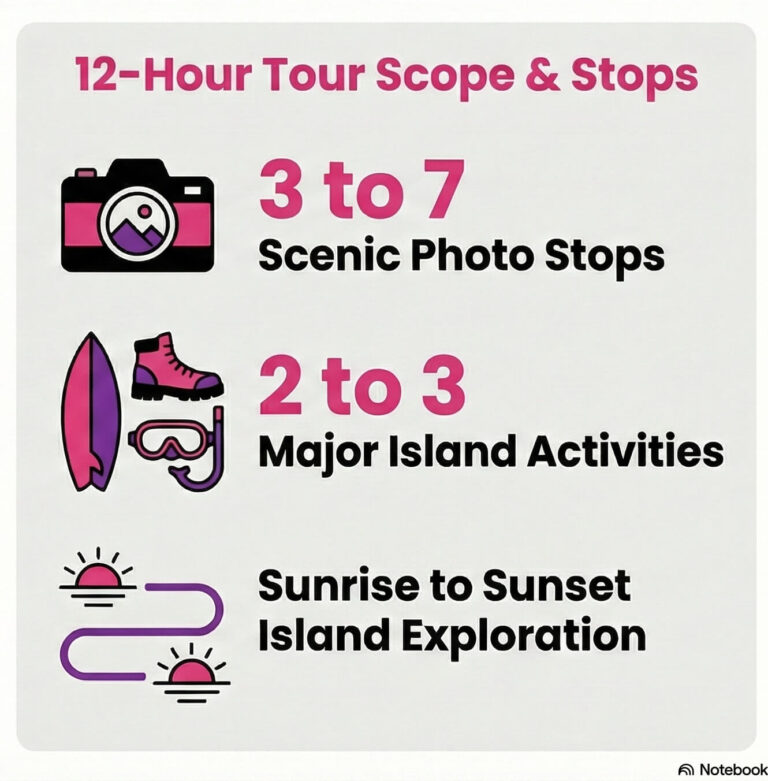 save on private tours