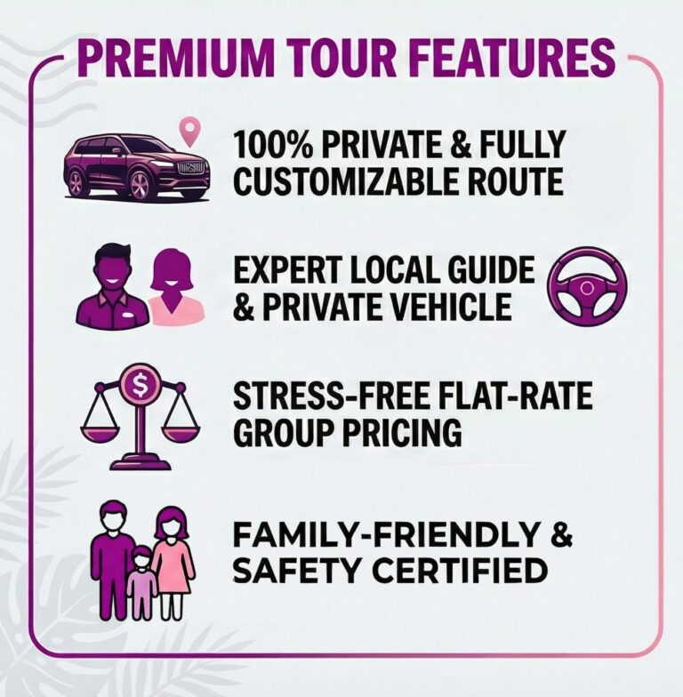 full day North Shore tour infographic