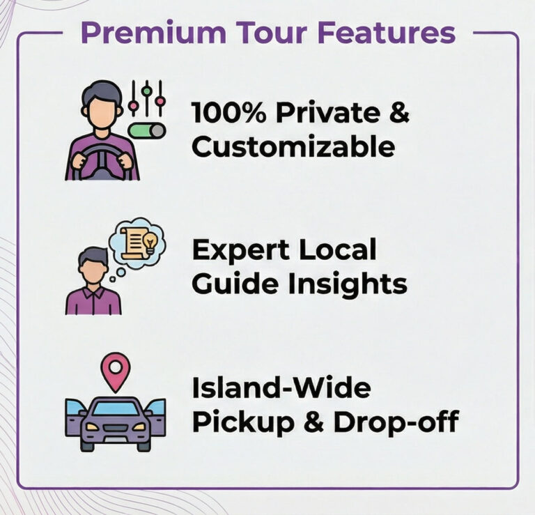 North Shore premium tour infographic