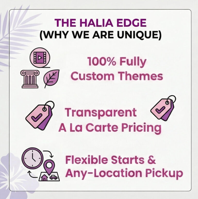 Ultimate Oahu Private Tour Infographic