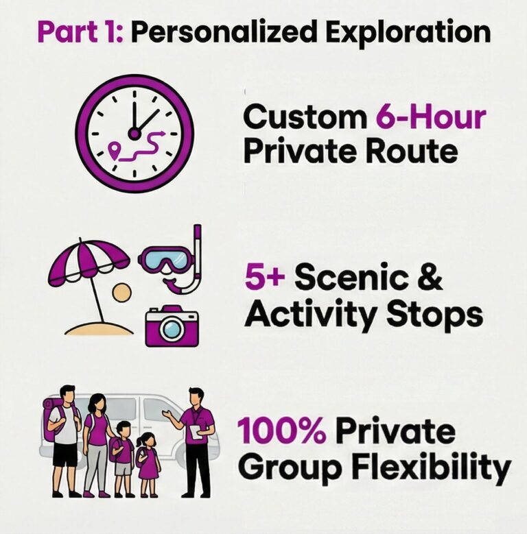 half-day voluntourism exploration infographic