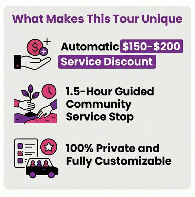 12 hour community service