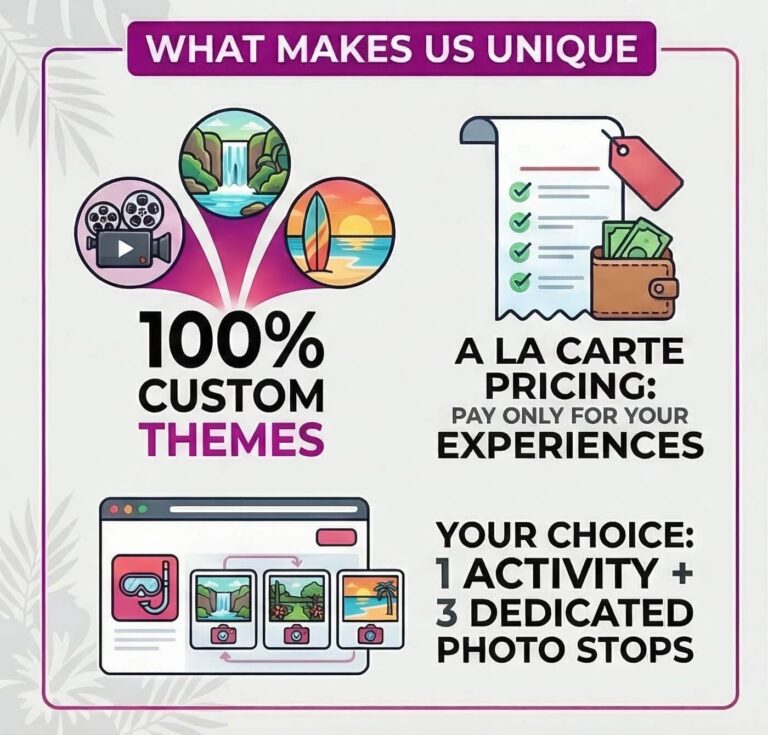 half-day specialty private tour infographic