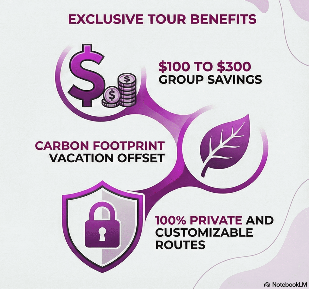 Oahu community service benefits