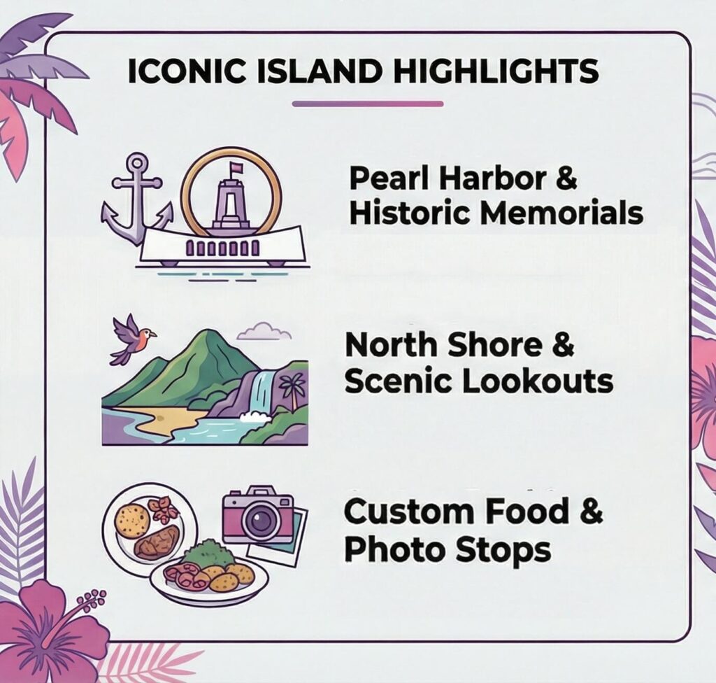 Oahu transfer highlights infographic