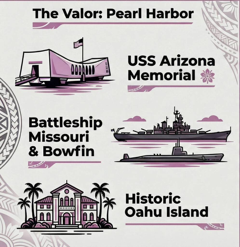 Pearl Harbor Circle Infographic