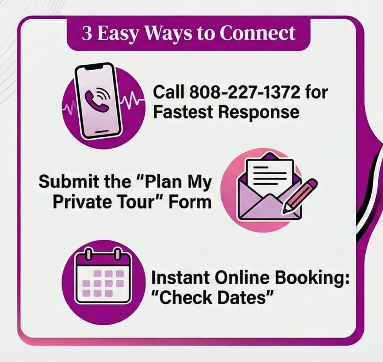 Contact personal private guide