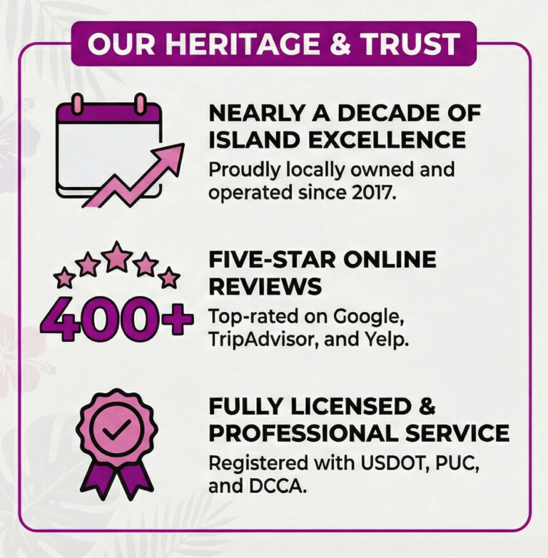 Halia Private Tours Company Experience