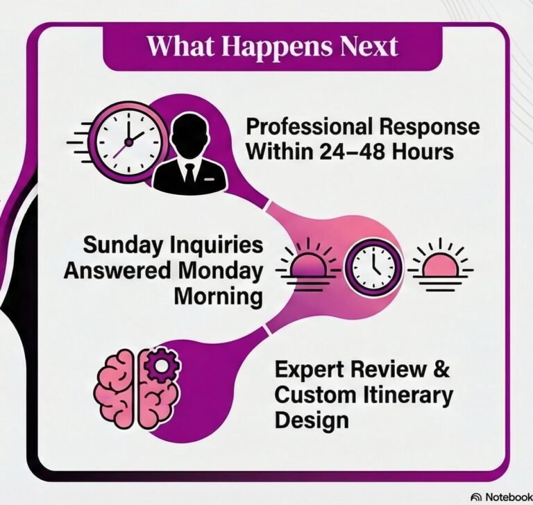 Contacting Halia Private Tours