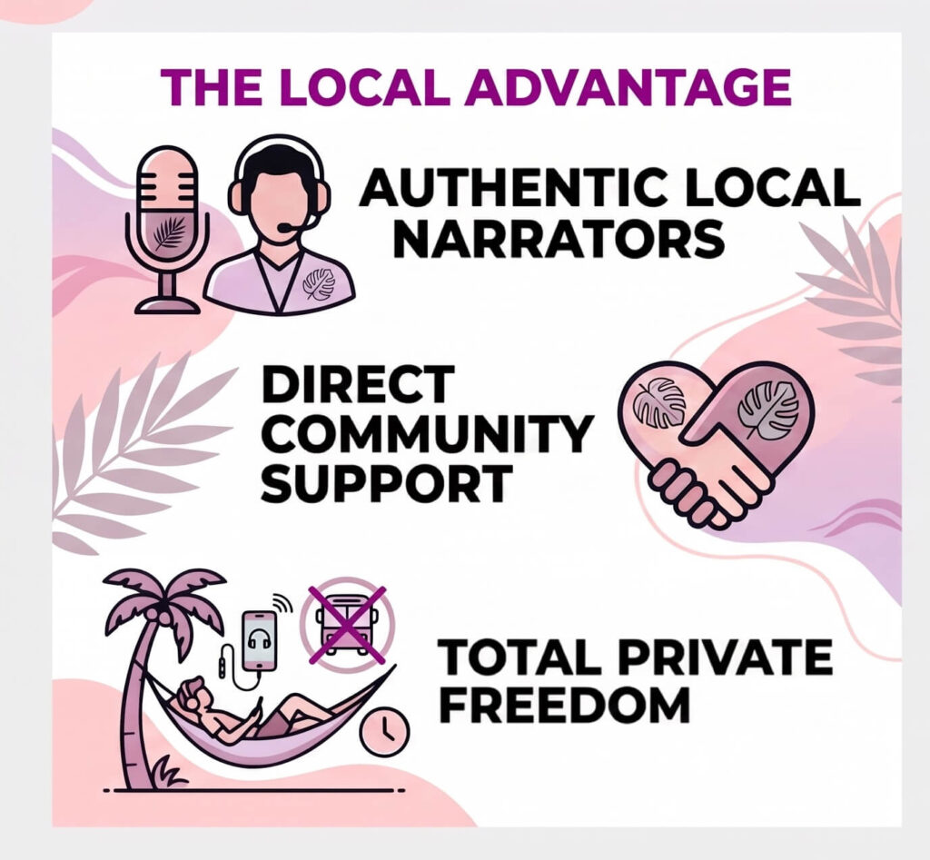Locally Made Audio Tours Hawaii